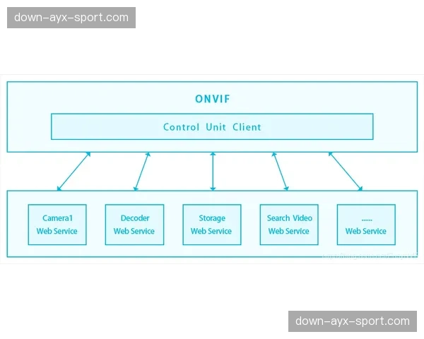 动态广告插入技术适配流媒体协议 实现精准时段与人群触达